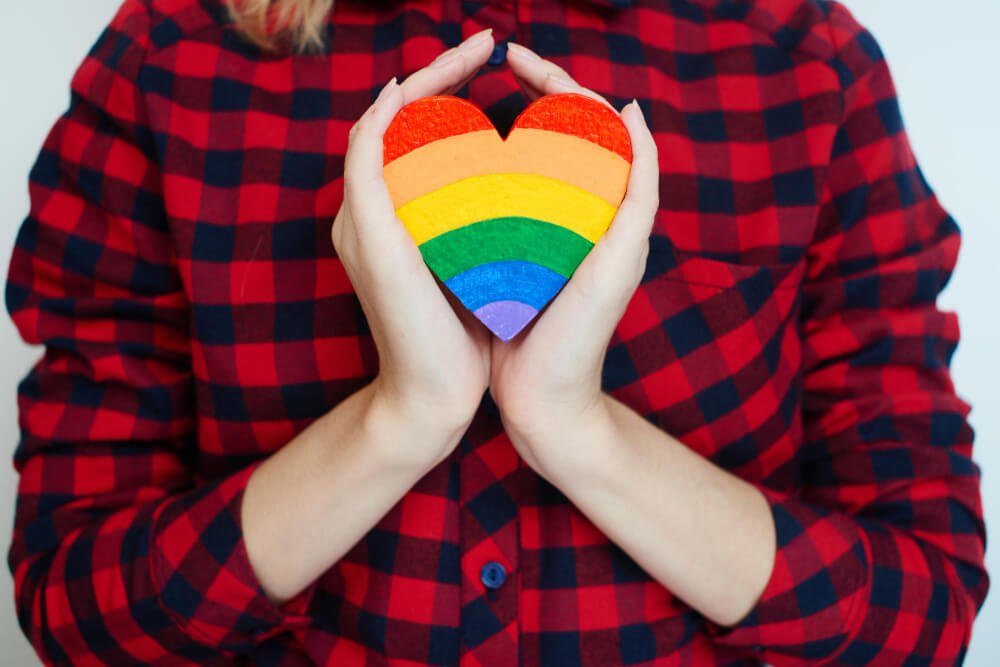 Todo mundo tem o gene GAY? by Fatos Desconhecidos